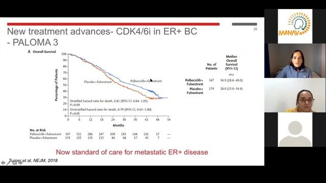 Webinar 15 : Translating The Breast Cancer Genome
