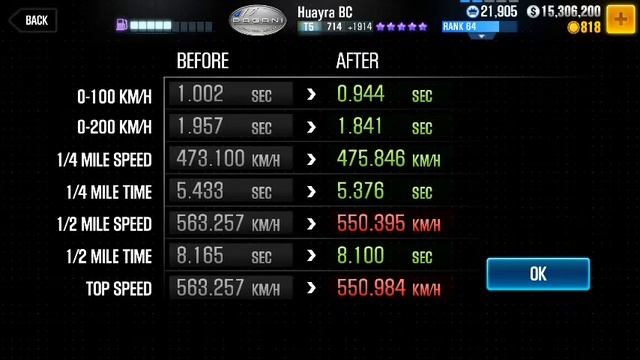 CSR2 (PAGANI HUAYRA BC ) full upgrade + full fusion tuning and launch tutorial смотреть онлайн