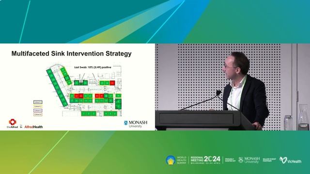 WHS Regional Meeting 2024 - A One Health Approach to Public Health: A Call to Action смотреть онлайн
