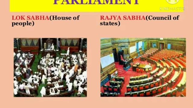 Plus one Political Science -Unit 5 Legislature-part 1 смотреть онлайн