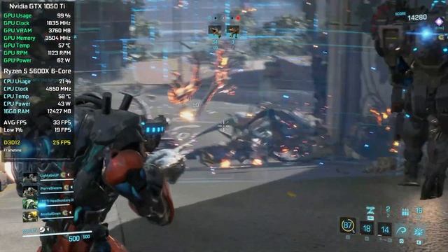 Exoprimal Open Beta - GTX 1050 Ti - All Settings Tested смотреть онлайн