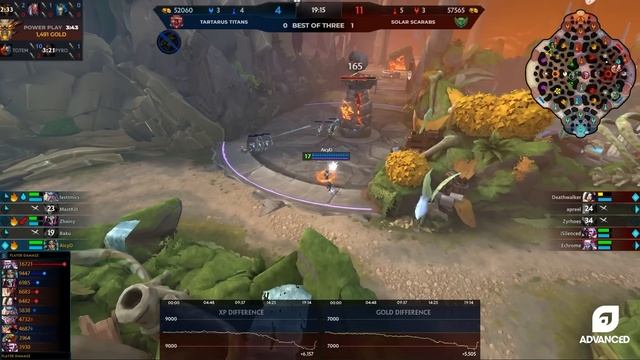 SMITE Challenger Circuit EU: Road to Worlds Playoffs Day 3 - Tartarus Titans Vs Solar Scarabs смотреть онлайн