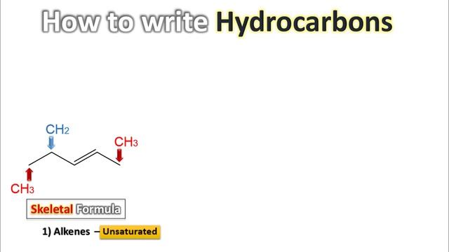 How to write and draw hydrocarbons смотреть онлайн