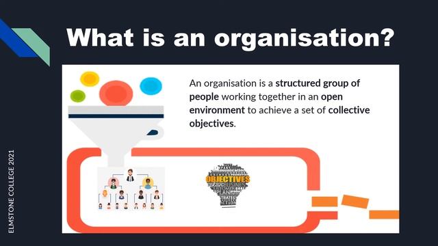 What is an organisation? смотреть онлайн