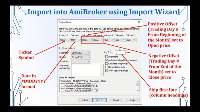 An Easy Way To Deal With Monthly Rotation Strategy Dates In AmiBroker