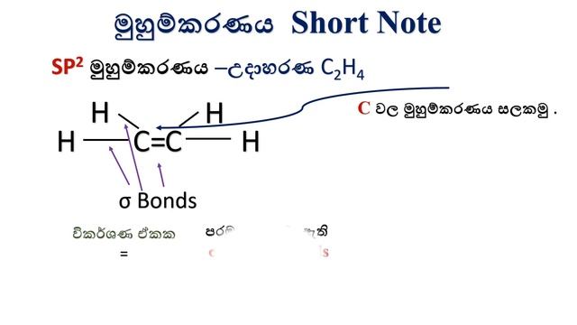 මුහුම්කරණය විනාඩි 4න් -SP3 , SP2 SP මුහුම්කරණය-2023 AL-2024 Al-Chemistry Short Notes смотреть онлайн