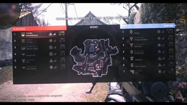 🌠 Edit Movie Part #5 / On The Platform | YouTube | 🌠