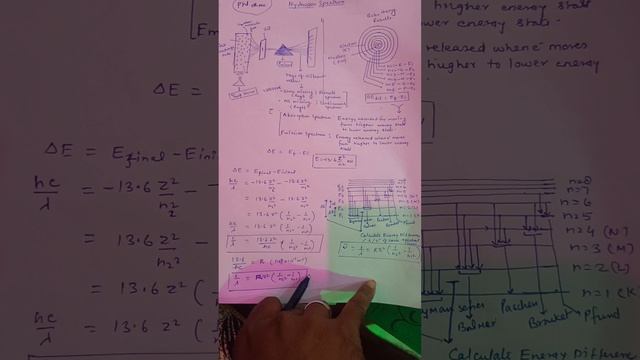 Hydrogen spectrum class 11 ncert chemistry II viral vedio смотреть онлайн