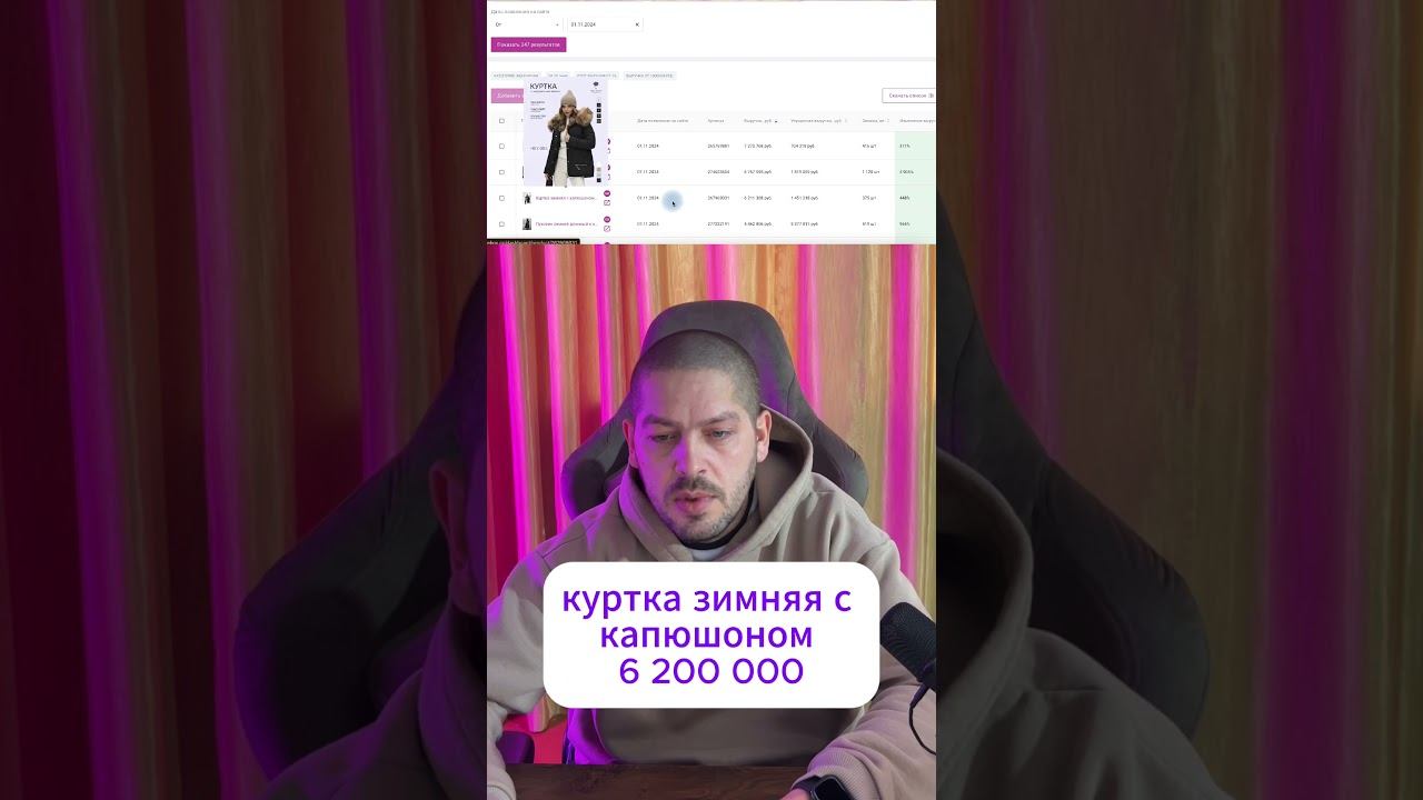 #shorts  топы продаж в категории Женщинам #бизнес #wildberries #топ #вайлдберриз #товарныйбизнес