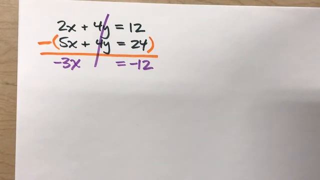 Solving Systems of Equations with Elimination (Subtraction) смотреть онлайн