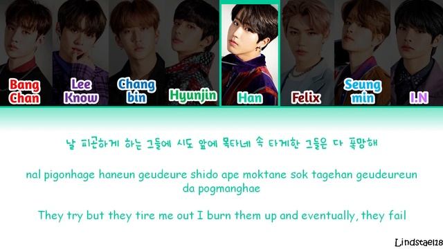 Stray Kids 
