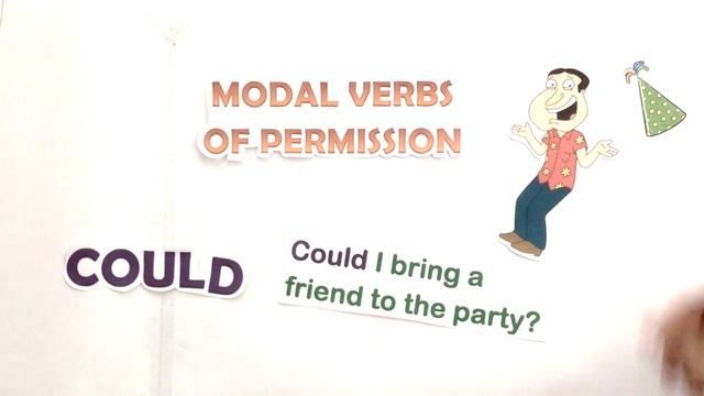 Modal Verb : Modal Verbs Of Permission