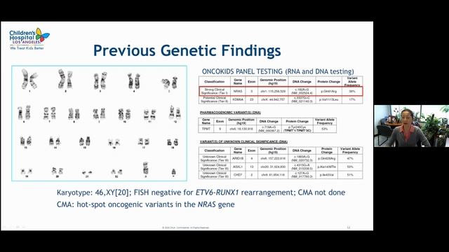 Optical Genome Mapping Detects Rare and Novel Genetic Drivers in Pediatric B-ALL смотреть онлайн