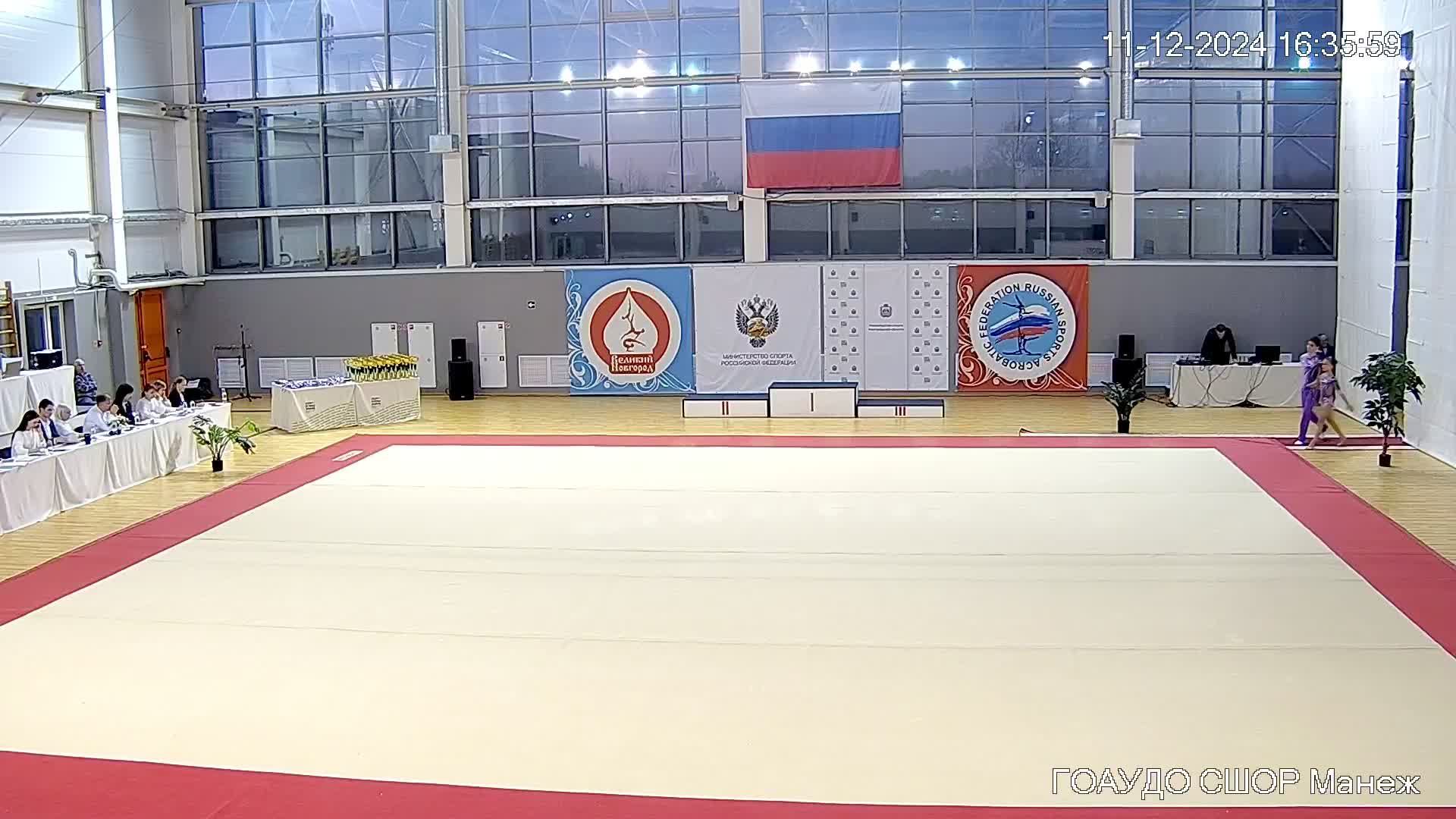 Всероссийские соревнования по спортивной акробатике "Никольские пируэты" смотреть онлайн