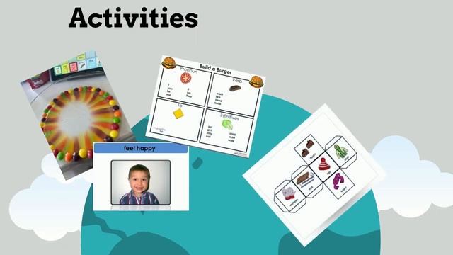 AAC Language Lab - CTG смотреть онлайн
