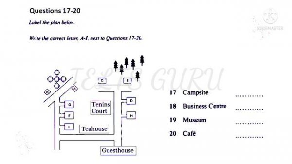 IELTS listening Test with answers