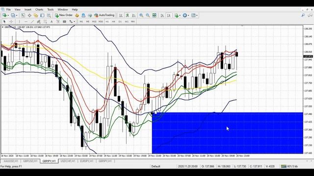 Weekly Forecast 23/11/2020 смотреть онлайн