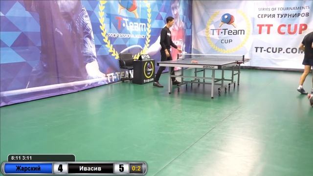 Финальные игры. 6 сентября 2017. Зеленый зал. TT Cup смотреть онлайн