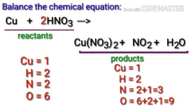 Balancing the chemical equation. cu+hno3=cu(no3)2+no2+h2o. смотреть онлайн