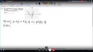 РАЗБОР 2 НОМЕРА ЕГЭ! ПРОФИЛЬНАЯ МАТЕМАТИКА! ЛЕГКИЕ БАЛЛЫ
