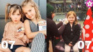 Salish Matter VS Mila And Emma Stauffer Transformation 👑 New Stars From Baby To 2023