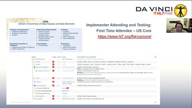 Jumpstart Your HL7 FHIR Implementation: Testing and Connectathons Demystifed смотреть онлайн