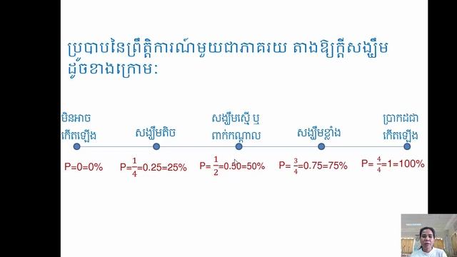 G7/Math/មេរៀនទី២០ ប្រូបាប (Part1)/200720 смотреть онлайн