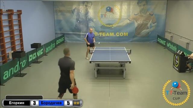 4 июня 2018. Серый зал. TT Cup смотреть онлайн