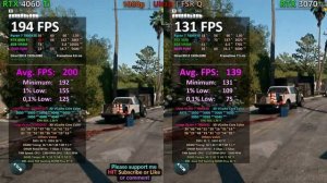 RTX 4060 Ti vs RTX 3070 TEST in 8 Games / 1080p 1440p 4K