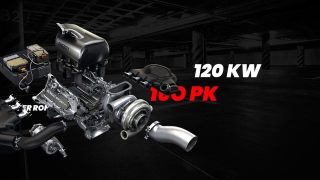 Hoe werkt het hybride-systeem van een Formule 1-motor? | HOE ZIT DAT? RacingNews365 смотреть онлайн
