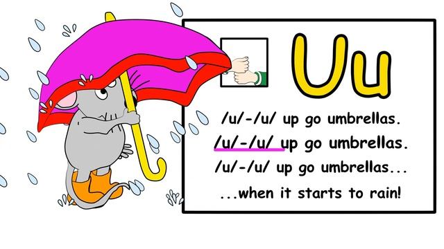 Jolly phonics group 3 , U sound смотреть онлайн