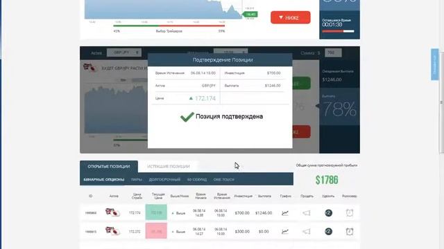 Индикатор Pattern Options для бинарных опционов +2900$ за 1 час смотреть онлайн