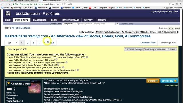 Stock Market Recap May 4, 2018 MasterChartsTrading com смотреть онлайн