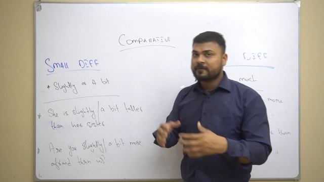 ENGLISH GRAMMAR: Modifying Comparatives - a lot, far more, much more, a little, slightly. смотреть онлайн