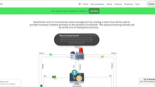 Обзор Ico проекта Swachhcoin Part2 смотреть онлайн