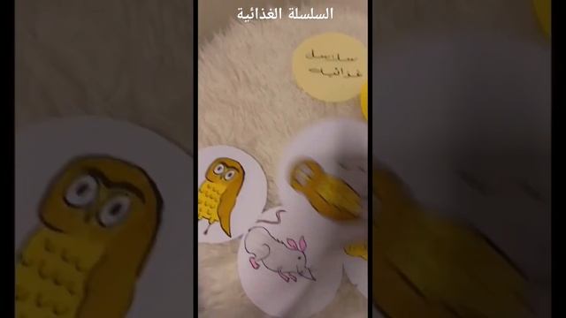 السلسلة الغذائية علوم الصف الخامس الابتدائي смотреть онлайн