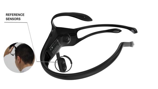 EMOTIV INSIGHT Headset Tutorial смотреть онлайн