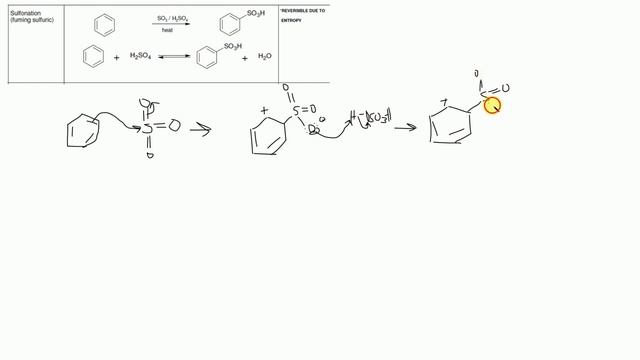 Orgo 2 Exam 2 Reactions Part 1 смотреть онлайн