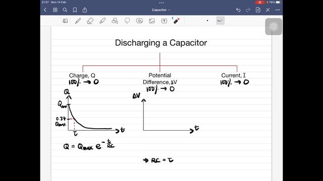 Capacitor | Charging & Discharging a Capacitor смотреть онлайн