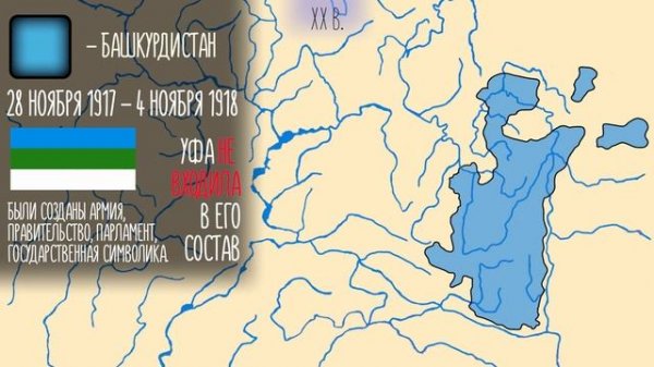 История Башкортостана. Народ Башкорт.