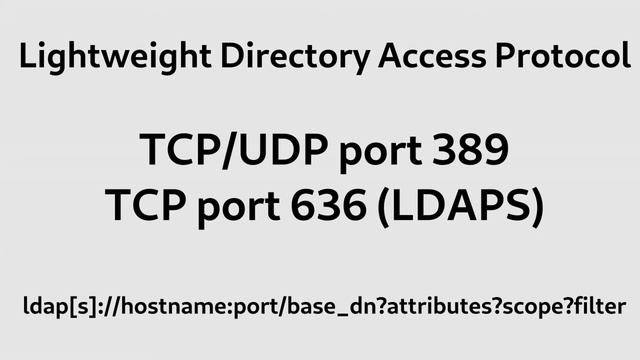 Log4j "Log4Shell" RCE explained (CVE-2021-44228) смотреть онлайн