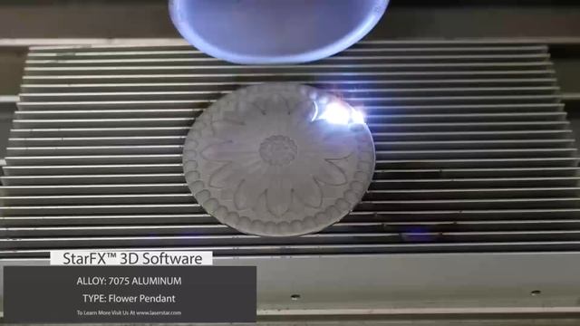3D Laser Engraving - Custom Aluminum Engraving смотреть онлайн