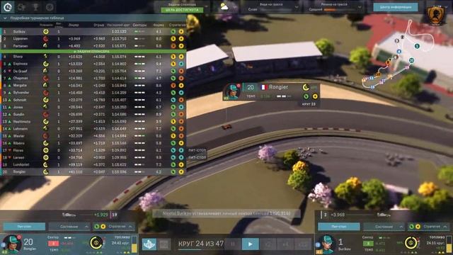Motorsport Manager: F1. 2020. Гран-при Японии /Йокогама/. смотреть онлайн