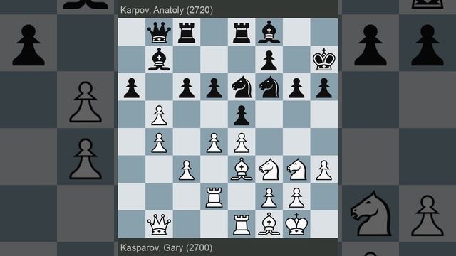 FIDE World Championship 1985 | Kasparov vs Karpov | Round 9 смотреть онлайн