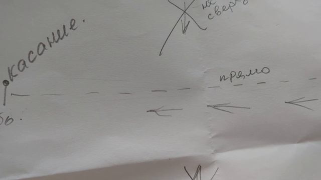 Была атака сокола, рассказываю и объясняю. 12.03.2024 смотреть онлайн