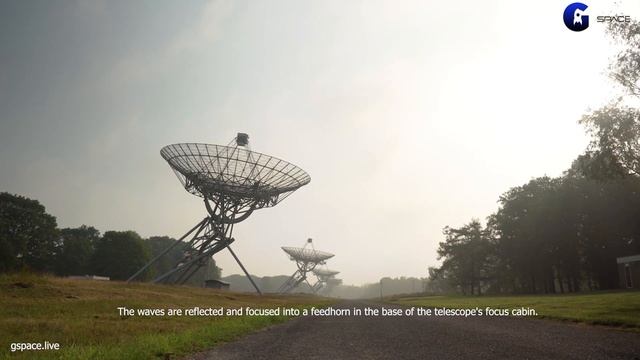 Radio telescope смотреть онлайн