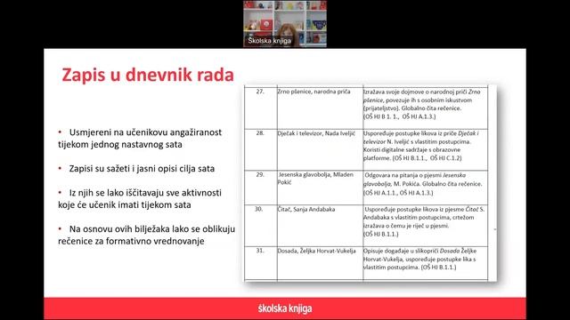 Što je novo na e-sferi - 21.2.2023. смотреть онлайн