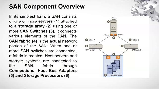 Storage Area Network (SAN) Part I (BNCSC202_Mod_V_Tutorial_III) смотреть онлайн