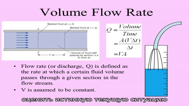 Индикатор Volume Rate of Change смотреть онлайн