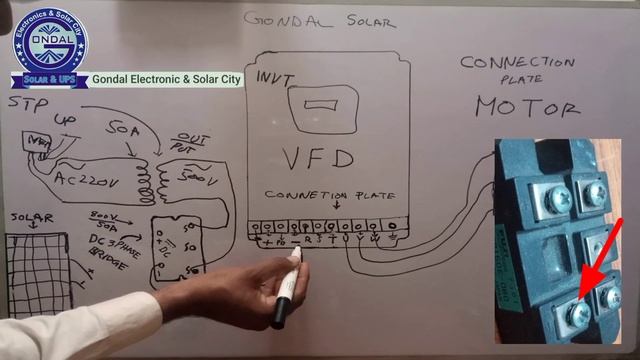 how to mix solar and wapda single phase metre connection Urdu and Hindi смотреть онлайн